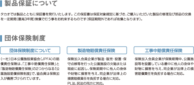 製品の保証について